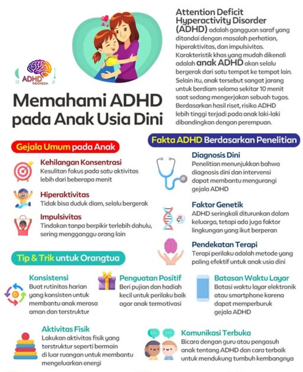 ADHD dan Potensi Bakat Anak yang Perlu Didukung di Provinsi Papua Barat